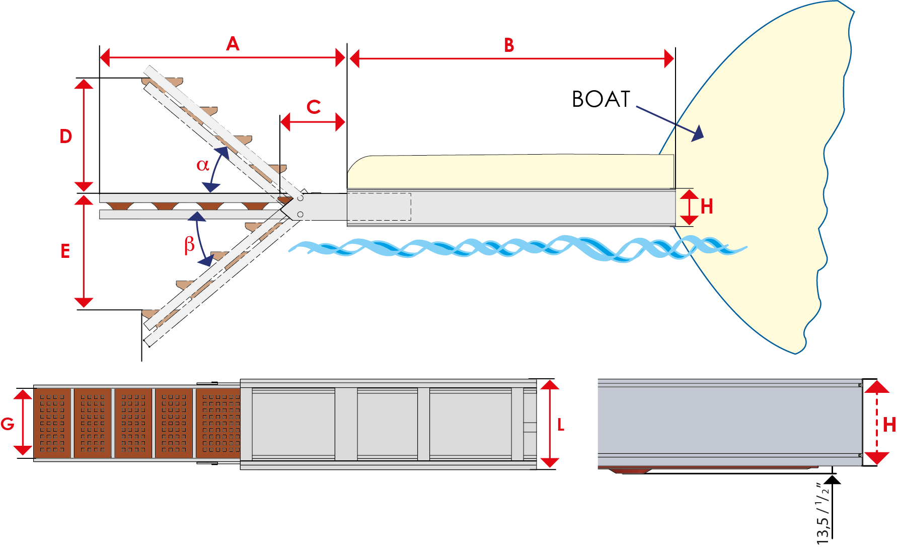 MULTIFUNCTIONAL GANGWAYS 3625 - Inclination +40° / -40°  